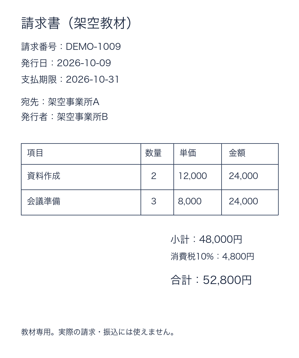 試験に使った架空の日本語請求書