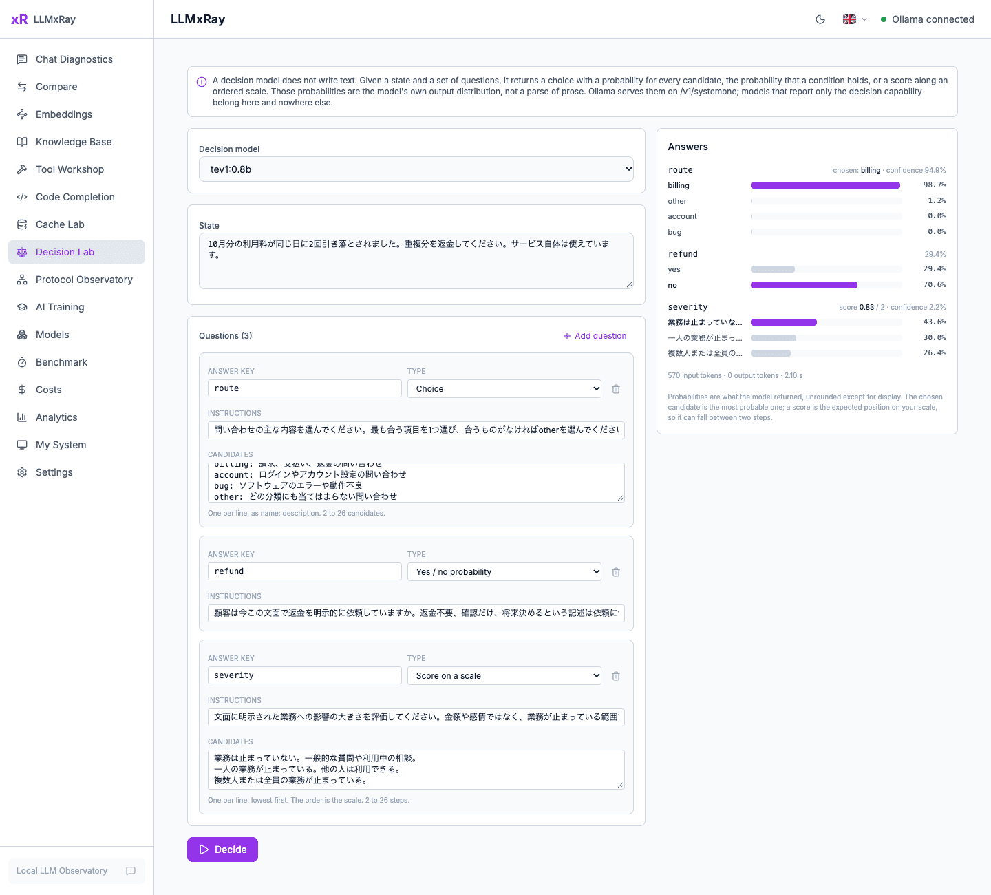 LLMxRay Decision Labで日本語の二重請求問い合わせを入力した実測画面。分類billingと返金依頼Yesの分布は別々に表示される